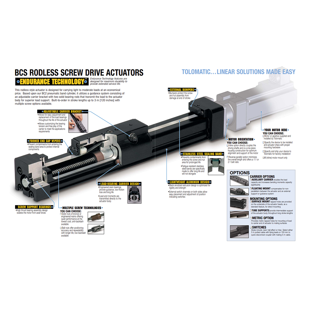 BCS SERIES TOLOMATIC BCS SERIES RODLESS ELECTRIC ACTUATOR<BR>SPECIFY NOTED INFORMATION FOR PRICE AND AVAILABILITY